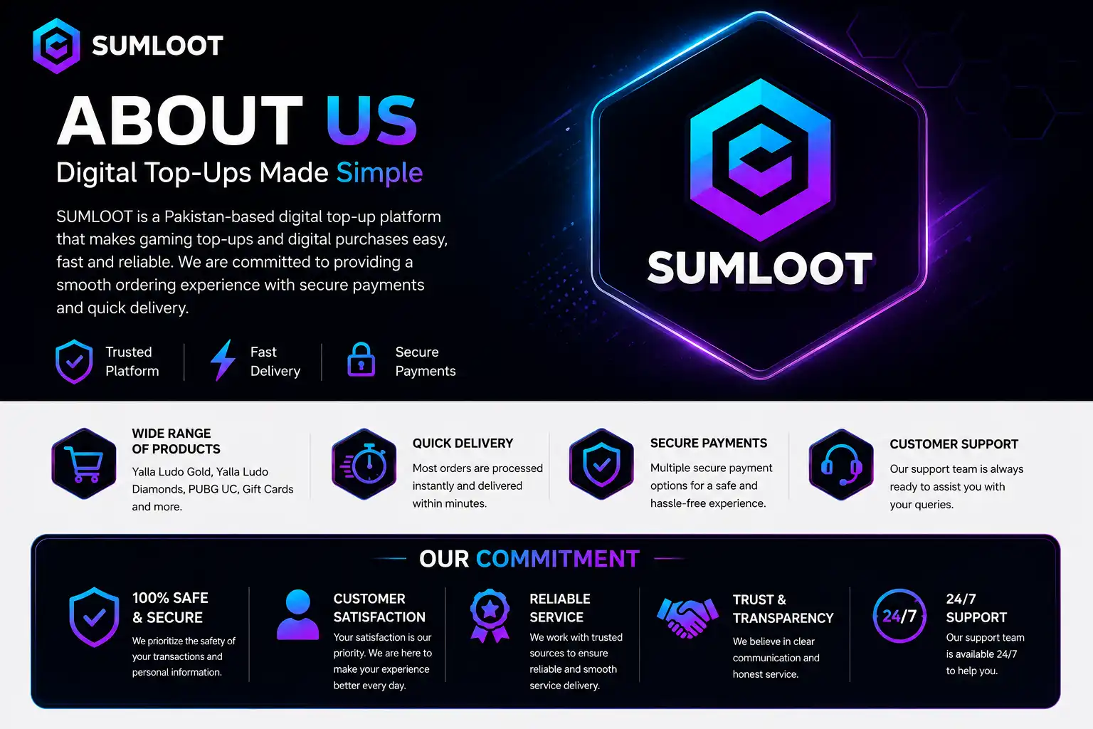 About Us Sommloot