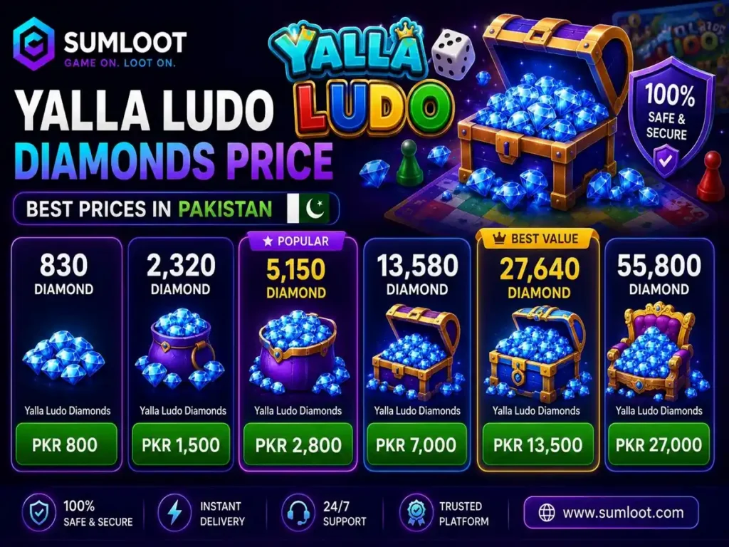 Yalla-Ludo-Diamond-Price-Chart-2026-Prices-Packages